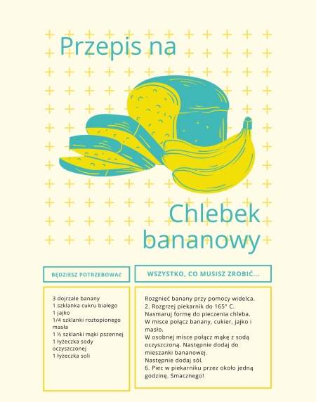 Chlebek bananowy